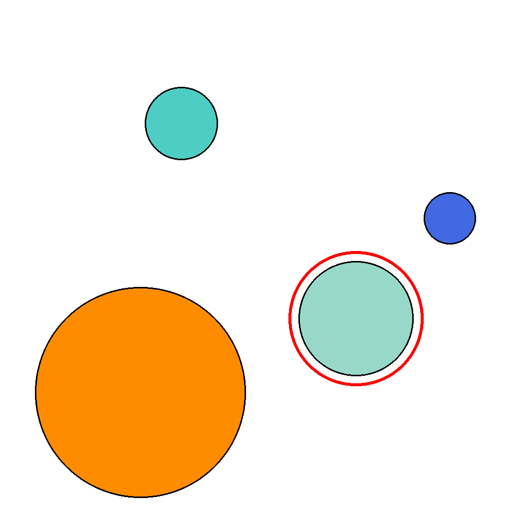 Final image