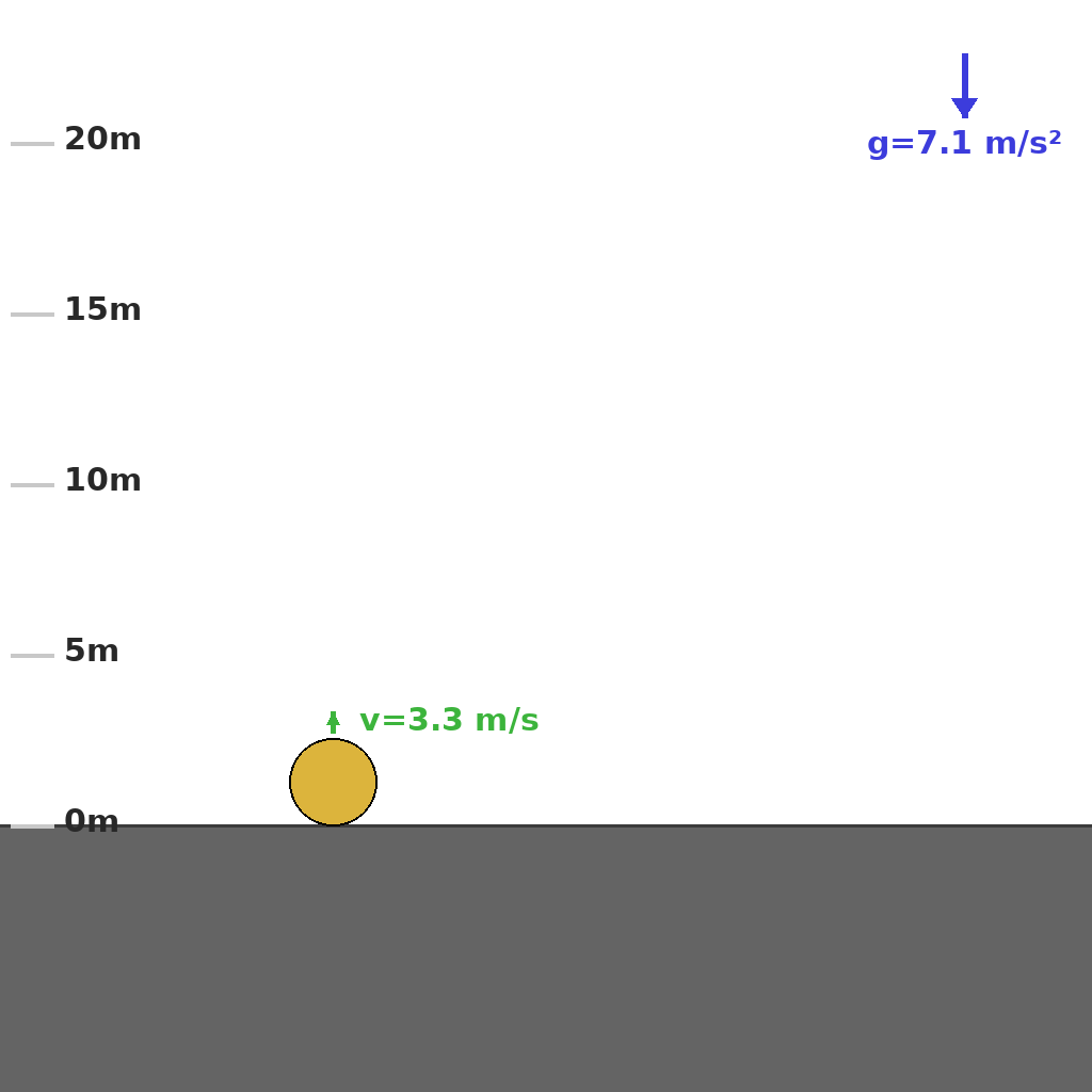 Reasoning step 11