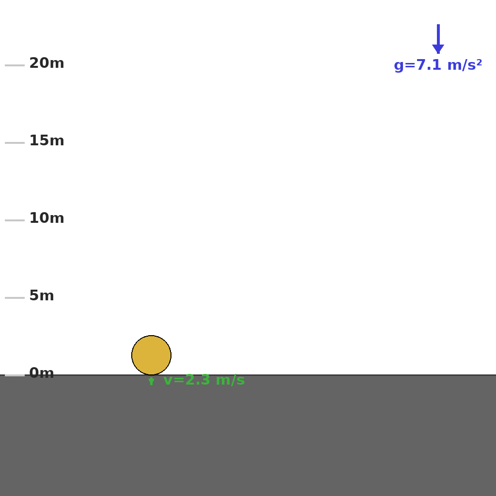 Reasoning step 16