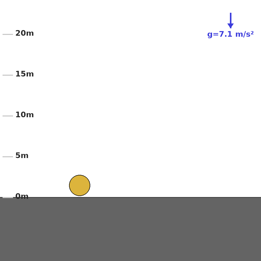 Reasoning step 18