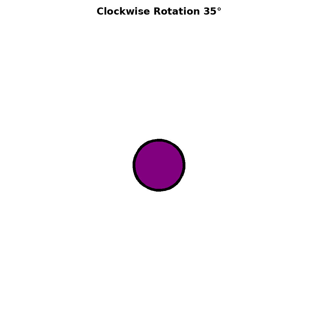 Reasoning step 3