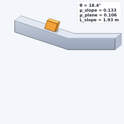 Conditioning frame
