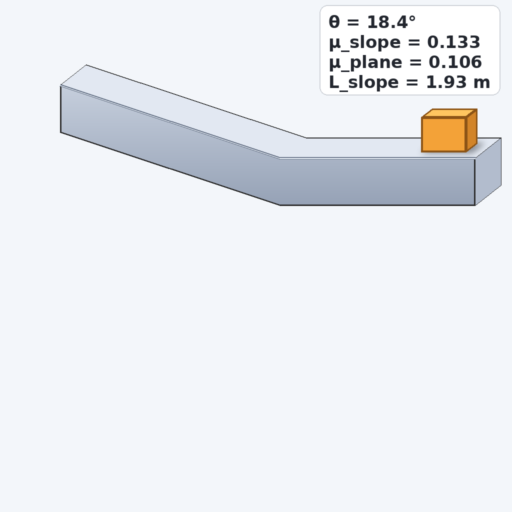 Final image