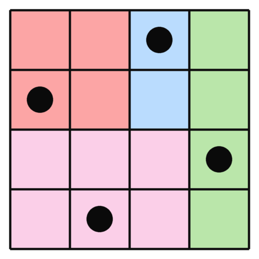 Final image