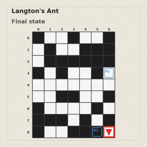 Final image