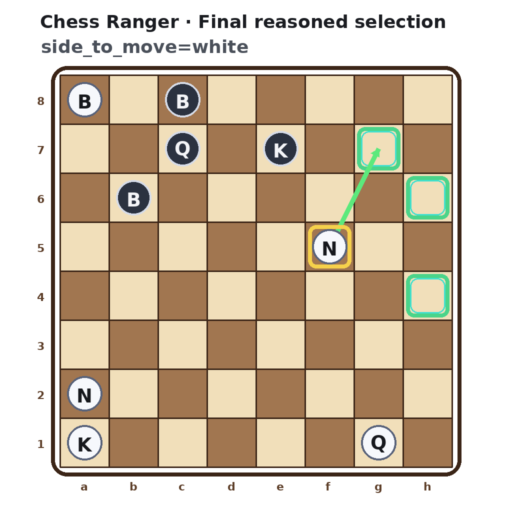 Final image