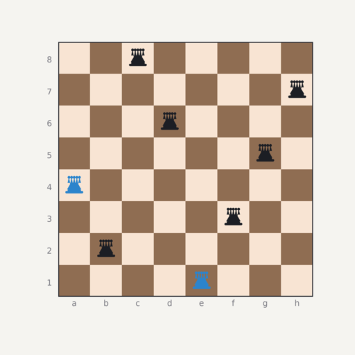 Final image